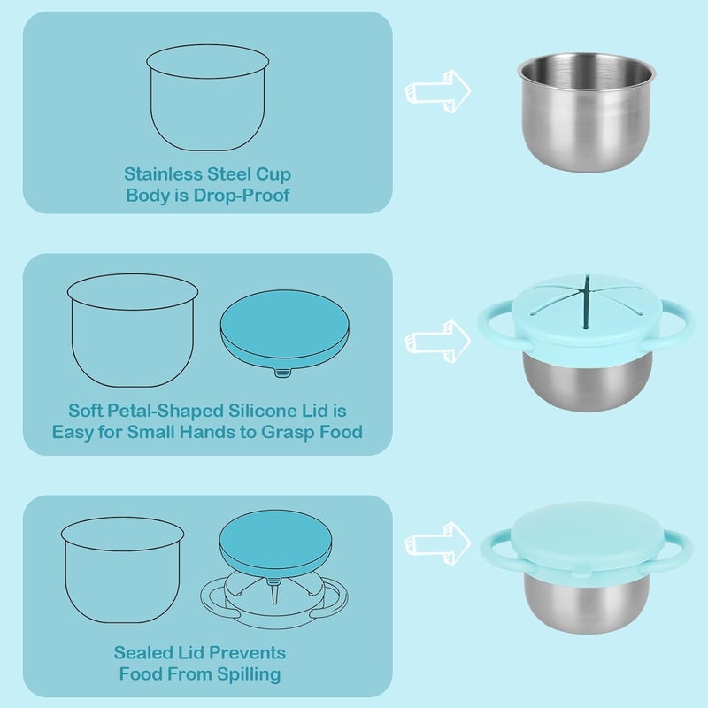 Daximo 2 Pack Snack Cups for Toddlers Spill Proof - Detachable Stainless Steel Toddler Snack Cups with Silicone Lids & Handles - Dishwasher Safe Baby Snack Containers (Light blue and Light grey) - Image 3